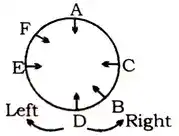 Reasoning Topics With Concepts and Solved Examples, reasoning topics for competitive exams, reasoning topics list, reasoning topics for placements, Reasoning Topics With Solved Examples,