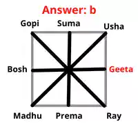 50+ Seating Arrangement Reasoning Questions And Answers