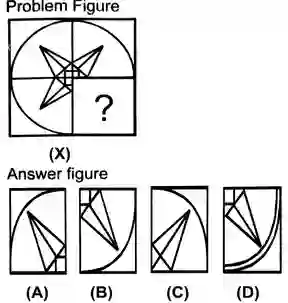 Reasoning Topics With Concepts and Solved Examples, reasoning topics for competitive exams, reasoning topics list, reasoning topics for placements, Reasoning Topics With Solved Examples,