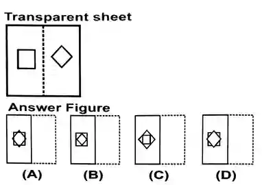 Reasoning Topics With Concepts and Solved Examples, reasoning topics for competitive exams, reasoning topics list, reasoning topics for placements, Reasoning Topics With Solved Examples,