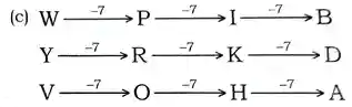 alphanumeric reasoning tricks, Alphanumeric Series Questions And Answers for bank exam and other competitive exam, alpha numeric series questions pdf