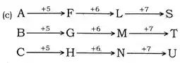 Alphanumeric Series Questions And Answers, Alphanumeric reasoning Questions