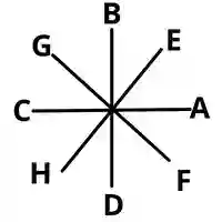 Seating Arrangement Reasoning Questions And Answers