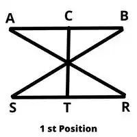 Circular Seating Arrangement Reasoning Questions And Answers