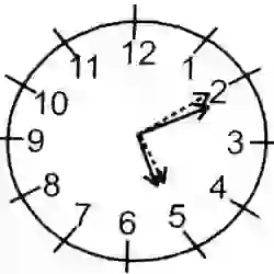 Clock Reasoning Questions And Solution