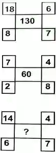 Missing Number Reasoning Questions with Answers