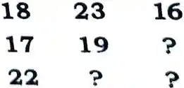 missing number reasoning questions, find the missing number with answer, missing number questions 