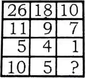 missing number reasoning questions, find the missing number with answer, missing number questions 