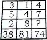 missing number reasoning questions, find the missing number with answer, missing number questions 