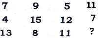 missing number reasoning questions, find the missing number with answer, missing number questions 