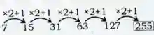 missing number reasoning questions, find the missing number with answer, missing number questions 