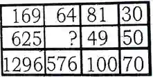 missing number reasoning questions, find the missing number with answer, missing number questions 