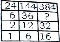 missing number reasoning questions, find the missing number with answer, missing number questions 