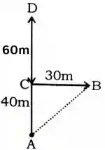 Direction Sense Questions, Direction Sense Test Questions, direction sense reasoning