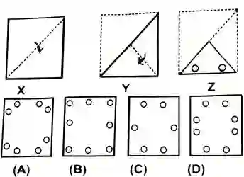 Paper Cutting And Folding Questions For SSC, Paper Cutting And Folding Questions Ans Answers