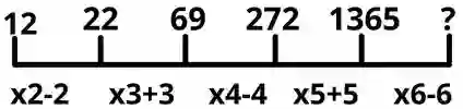 Number Series Difficult Questions