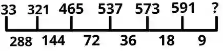 Number Series Difficult Questions with solution