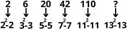 Number Series Difficult Questions with solution