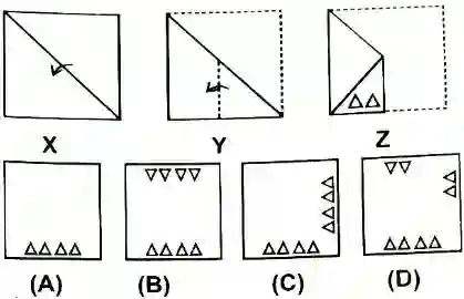 Paper Cutting And Folding Questions For SSC, Paper Cutting And Folding Questions Ans Answers