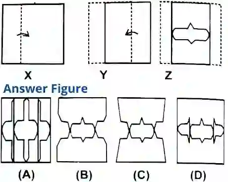 Paper Cutting And Folding Questions For SSC, Paper Cutting And Folding Questions Ans Answers