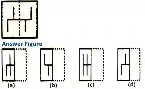 Paper Cutting And Folding Questions For SSC, Paper Cutting And Folding Questions Ans Answers