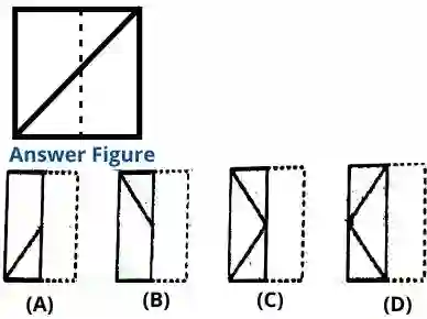 Paper Cutting And Folding Questions For SSC, Paper Cutting And Folding Questions Ans Answers