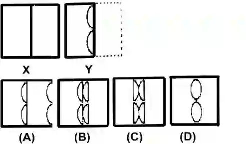 Paper Cutting And Folding Questions For SSC, Paper Cutting And Folding Questions Ans Answers