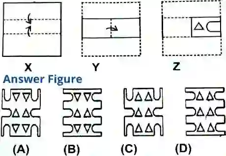 Paper Cutting And Folding Questions For SSC, Paper Cutting And Folding Questions Ans Answers