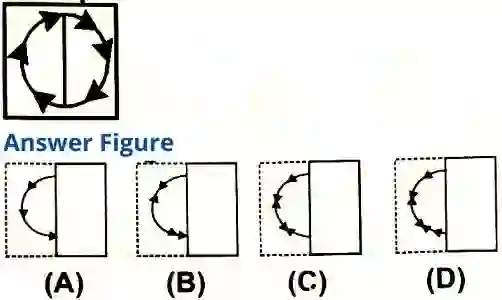 Paper Cutting And Folding Questions For SSC, Paper Cutting And Folding Questions Ans Answers