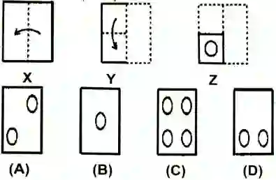 Paper Cutting And Folding Questions For SSC, Paper Cutting And Folding Questions Ans Answers