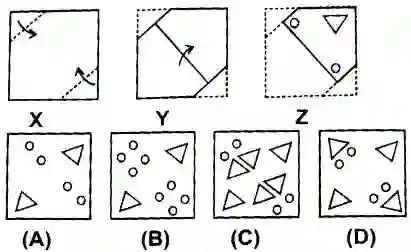 Paper Cutting And Folding Questions For SSC, Paper Cutting And Folding Questions Ans Answers