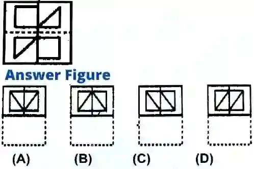 Paper Cutting And Folding Questions For SSC, Paper Cutting And Folding Questions Ans Answers