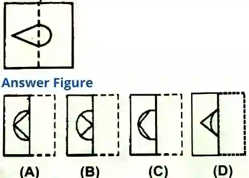 Paper Cutting And Folding Questions For SSC, Paper Cutting And Folding Questions Ans Answers