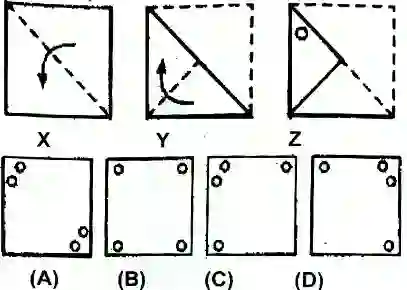 Paper Cutting And Folding Questions For SSC, Paper Cutting And Folding Questions Ans Answers