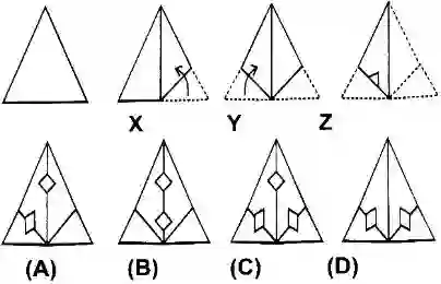 Paper Cutting And Folding Questions For SSC, Paper Cutting And Folding Questions Ans Answers