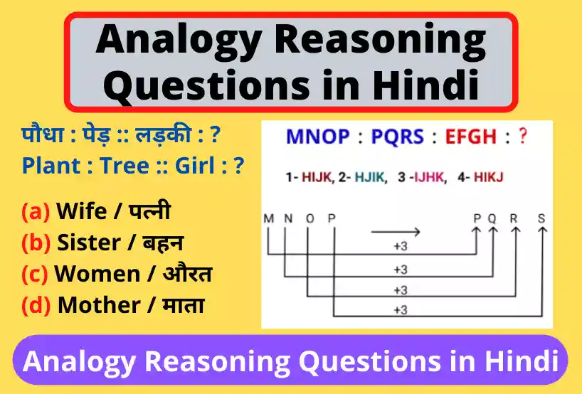 Analogy Reasoning Questions in Hindi