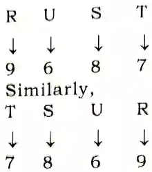 Alphabet Analogy Examples