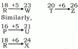 Alphabet Analogy Reasoning Questions And Answers