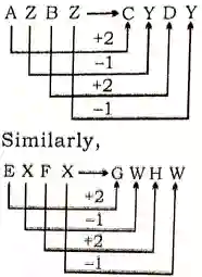 Alphabet Analogy Reasoning Questions And Answers