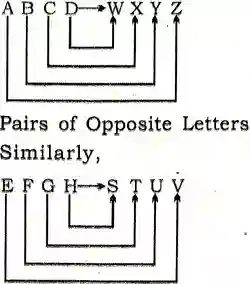 Alphabet Analogy Reasoning Questions And Answers