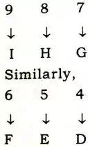 alphabet analogy questions and answers