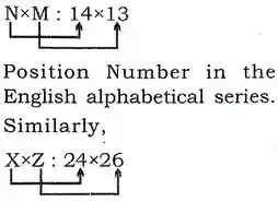 alphabet analogy questions and answers