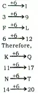 alphabet analogy questions and answers