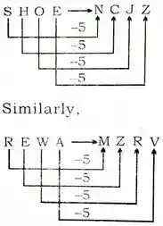 alphabet analogy questions and answers