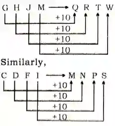 alphabet analogy questions and answers