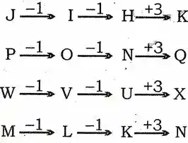 alphabet analogy questions and answers