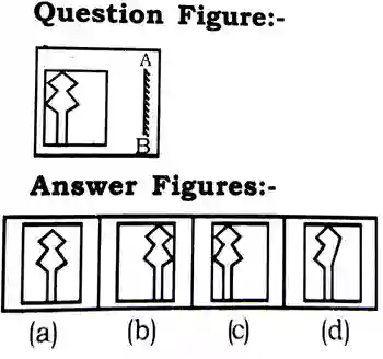 Water Image Reasoning Questions