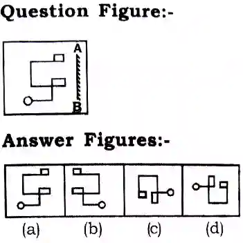 Water Image Reasoning Questions