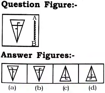 Water Image Reasoning Questions