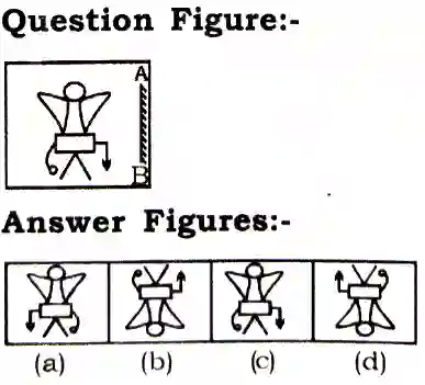 Water Image Reasoning Questions